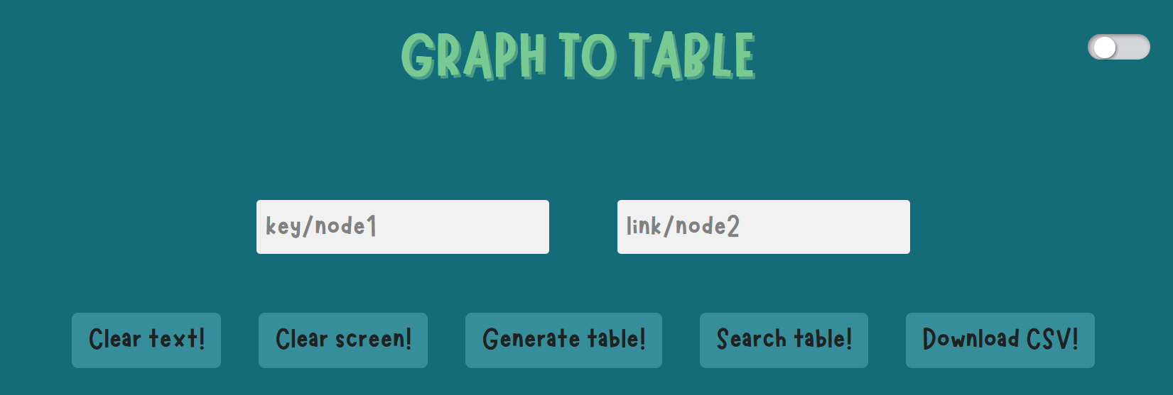 Graph To Table
